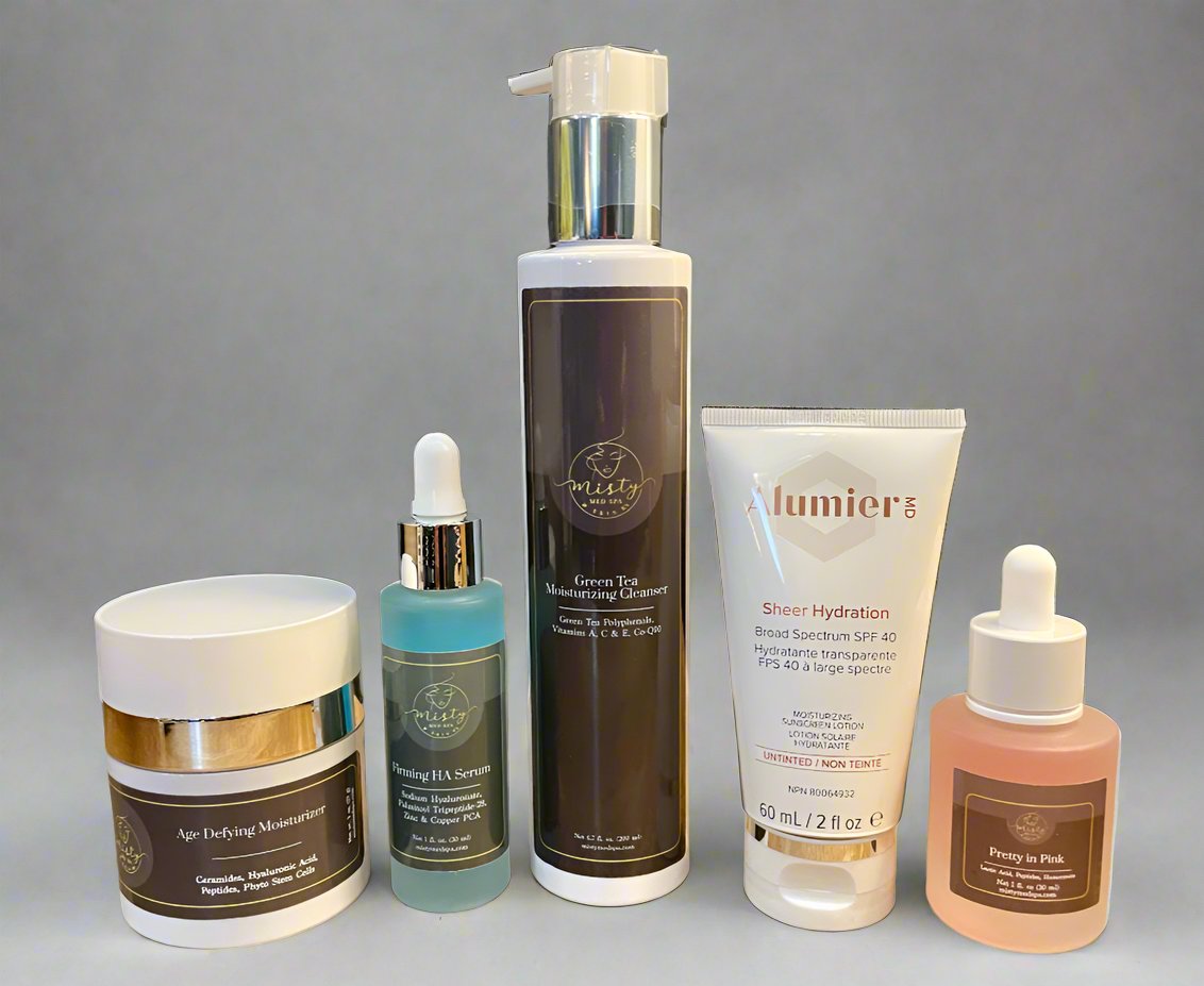 Anti-Aging Kit